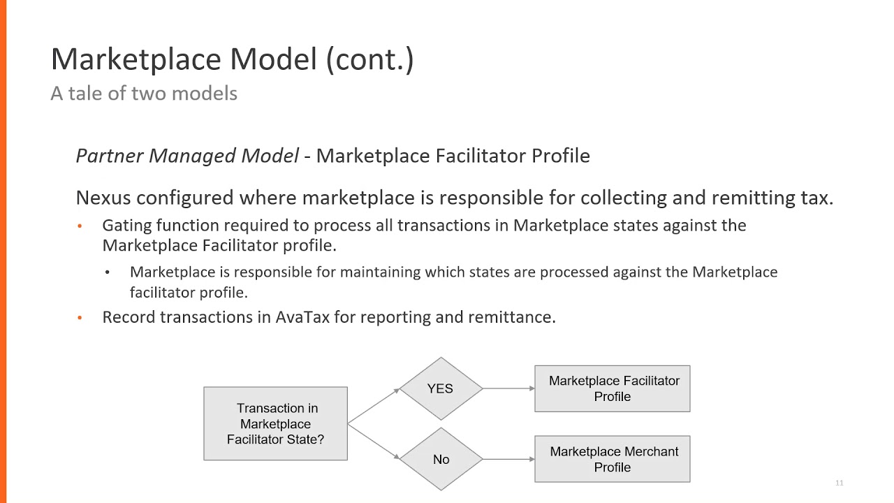 Six Things Every Developer Needs to Know Before Building a Tax Integration for a Marketplace