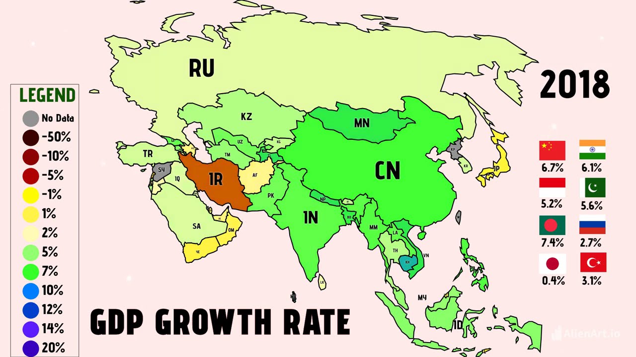 Fastest Growing Countries in Asia in 2026 | Asian countries by GDP Growth rate 1980 to 2026 | #asia