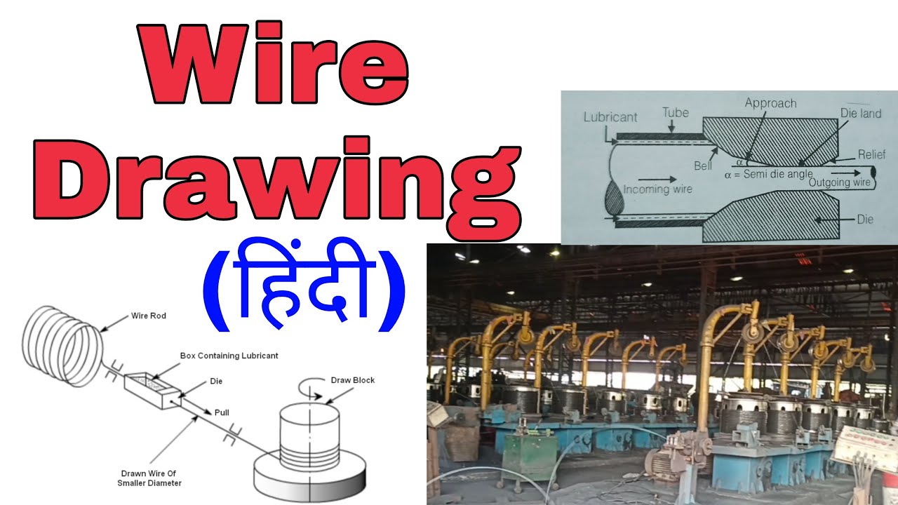 Wire Drawing Machine | Wire Drawing Process | Wire Drawing Dies | वायर ड्राइंग मशीन