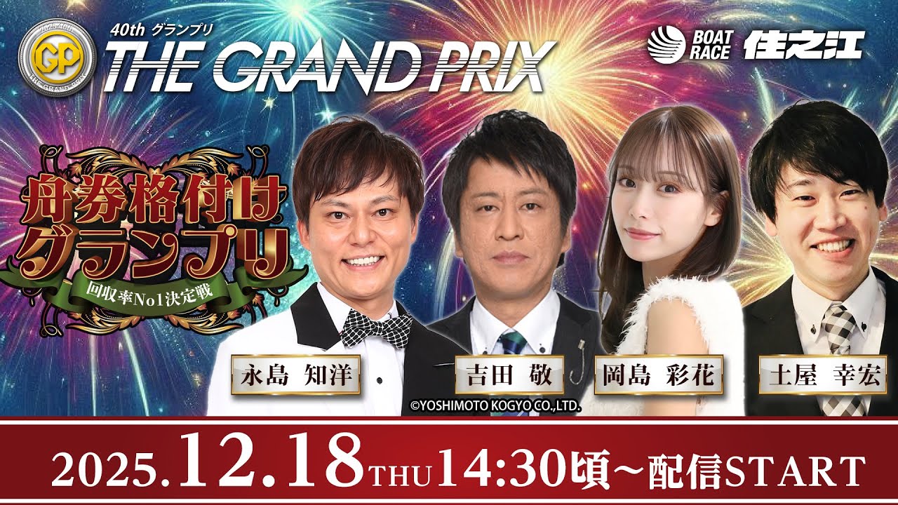【3日目】SG第40回グランプリ 舟券格付けグランプリ～回収率No.1決定戦～
