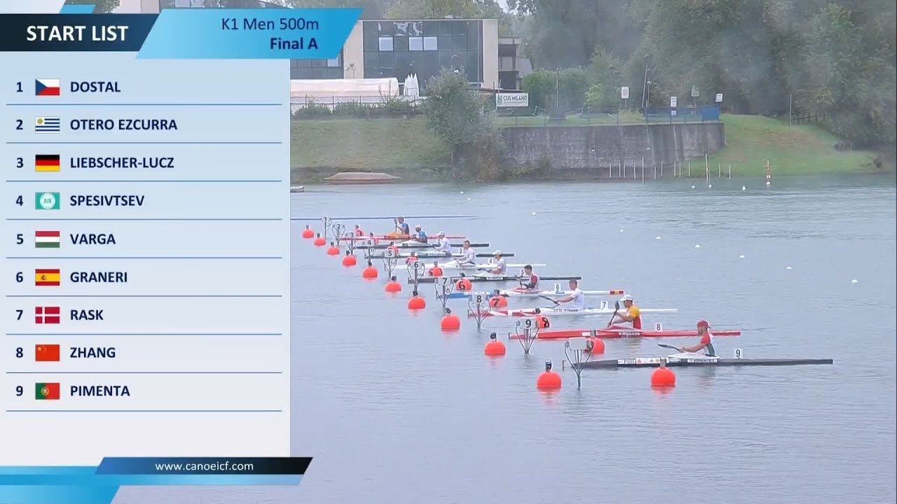 K1 Men 500m Final A / 2025 ICF Canoe-Kayak Sprint World Championships Milan