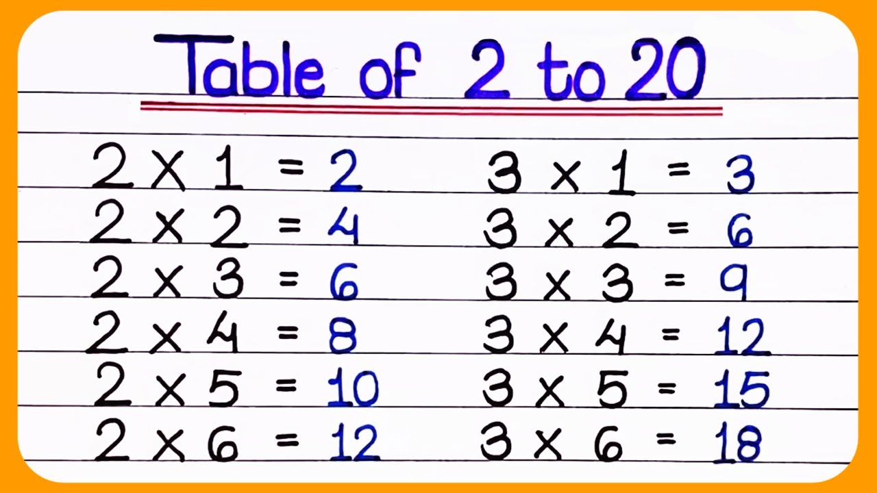Table 2 se 20 tak || Table of 2 to 20  || Multiplication Table of 2 to 20 || Pahada 2 to 20 ||tables