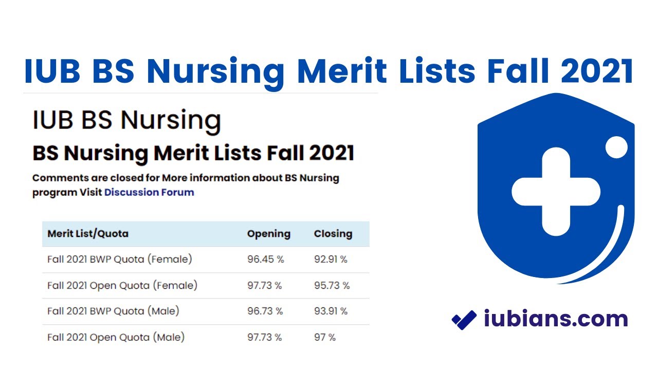 IUB BS Nursing Merit Lists Fall 2021 Morning || Opening & Closing Merit