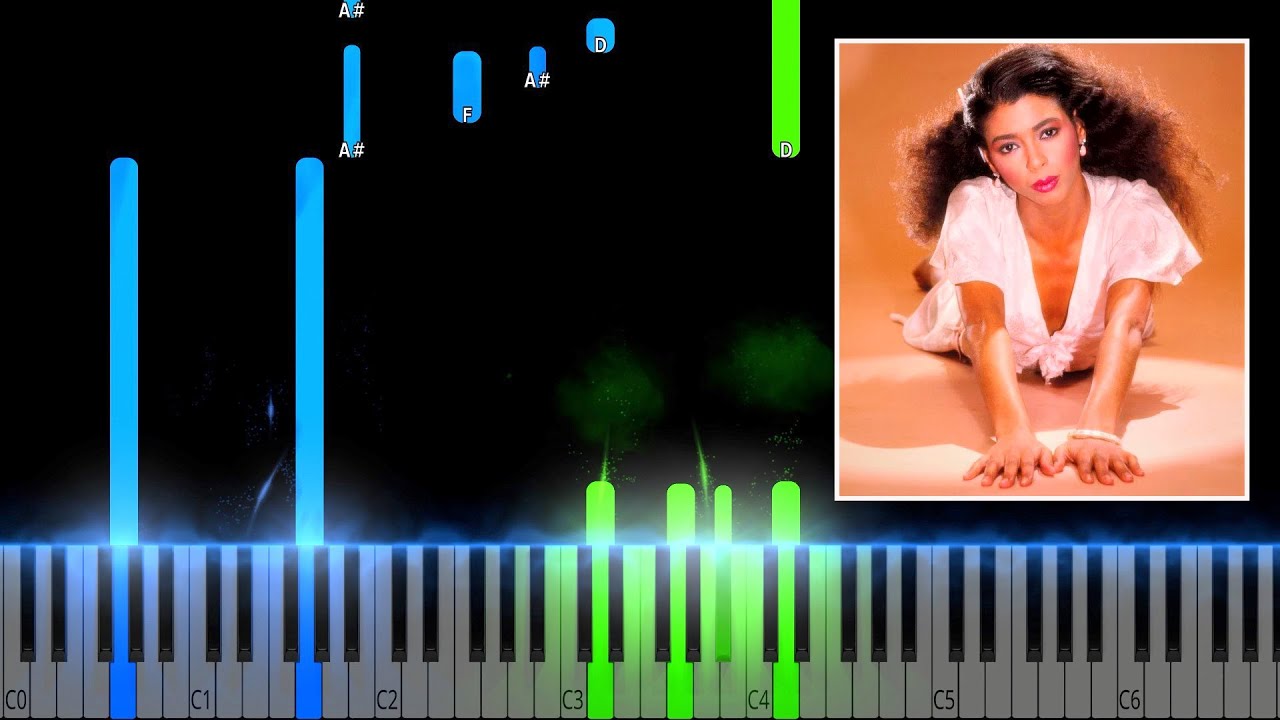 Irene Cara - Flashdance What A Feeling Piano Tutorial