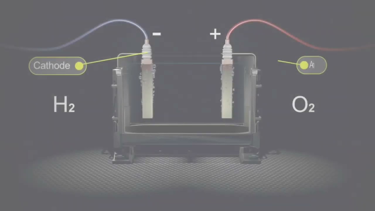 التعبير ‏عن التفاعل الكيميائي-Expressing a chemical reaction