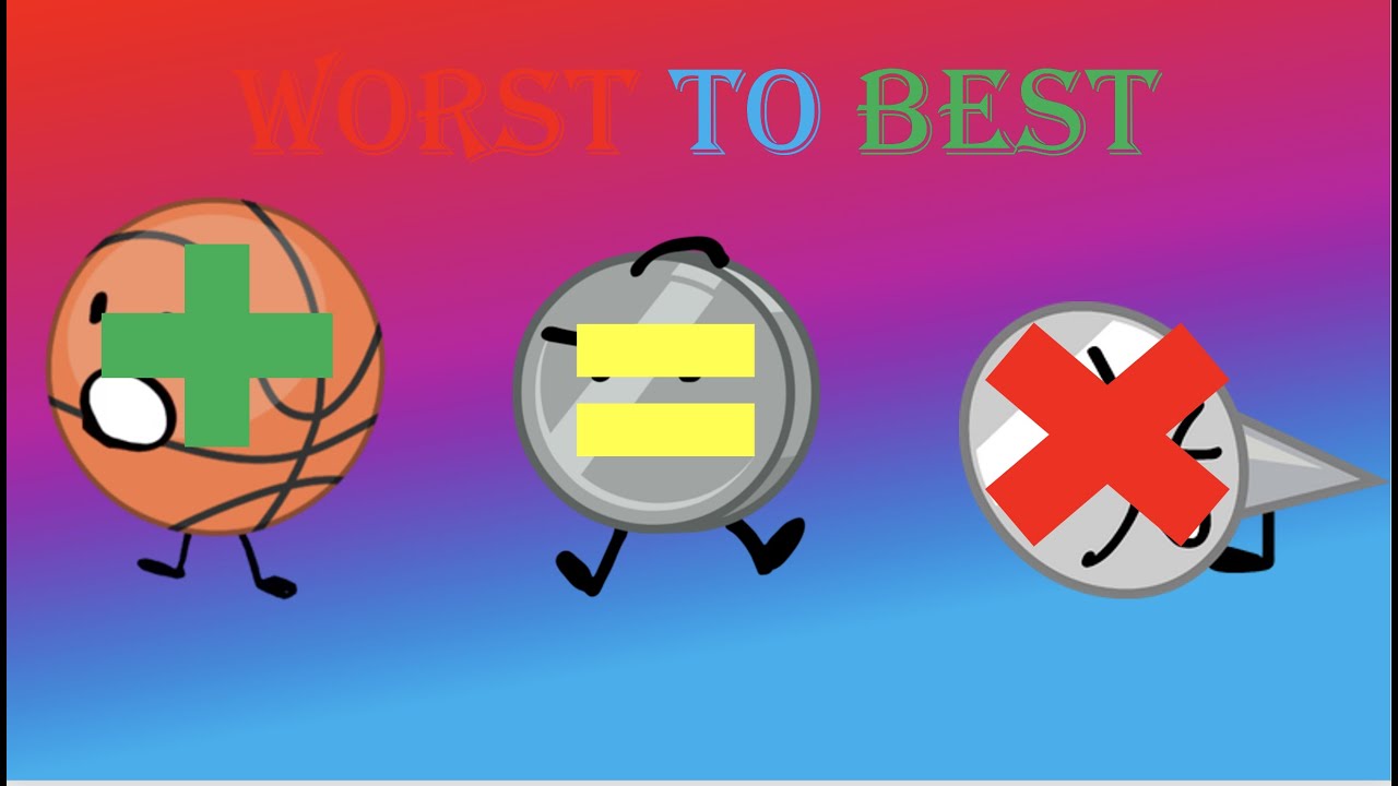 Tpot(Worst To Best)