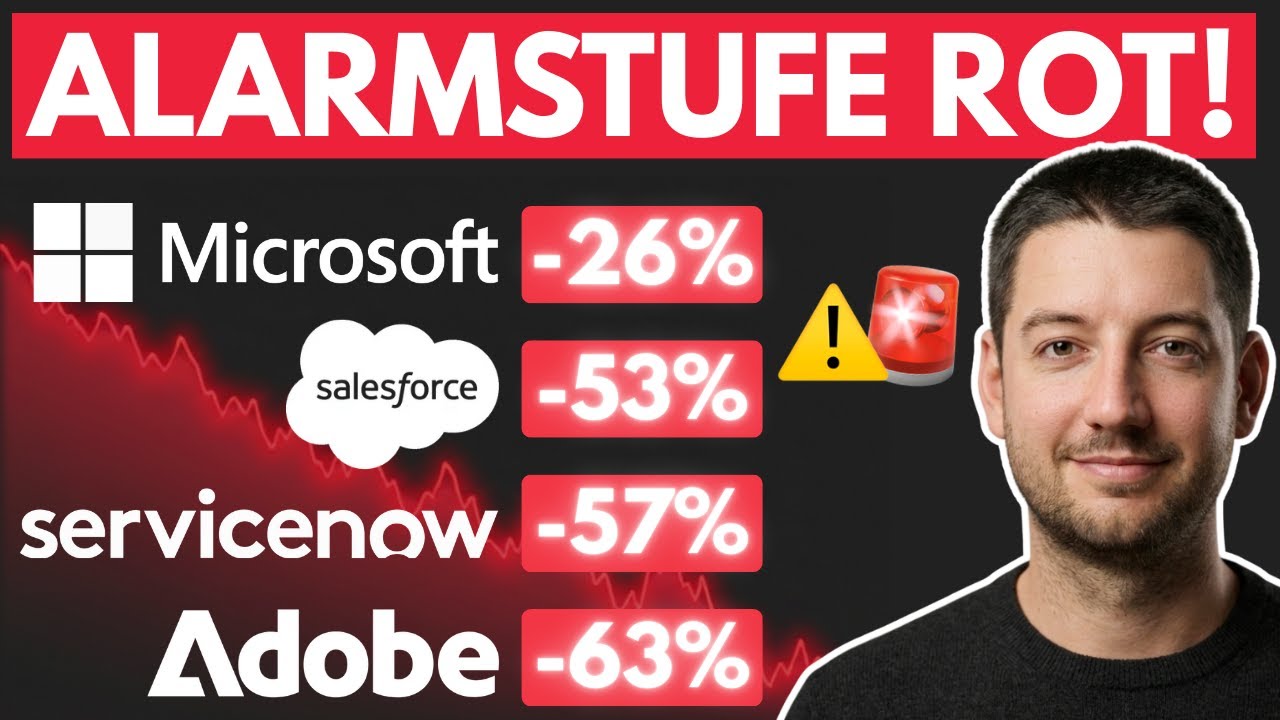 Software Aktien im Crash! 📉 Das mache ich JETZT!