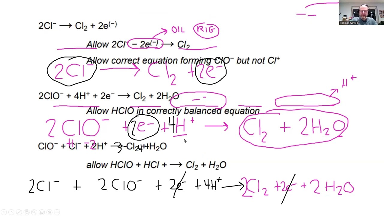 Redox half equations A level Chemistry