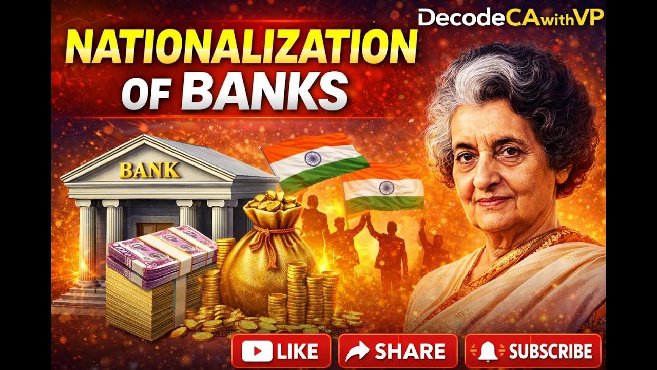 #nationalization #bankingawareness #bankinggk #economyupdate #indianeconomy  #rbiassistant2026