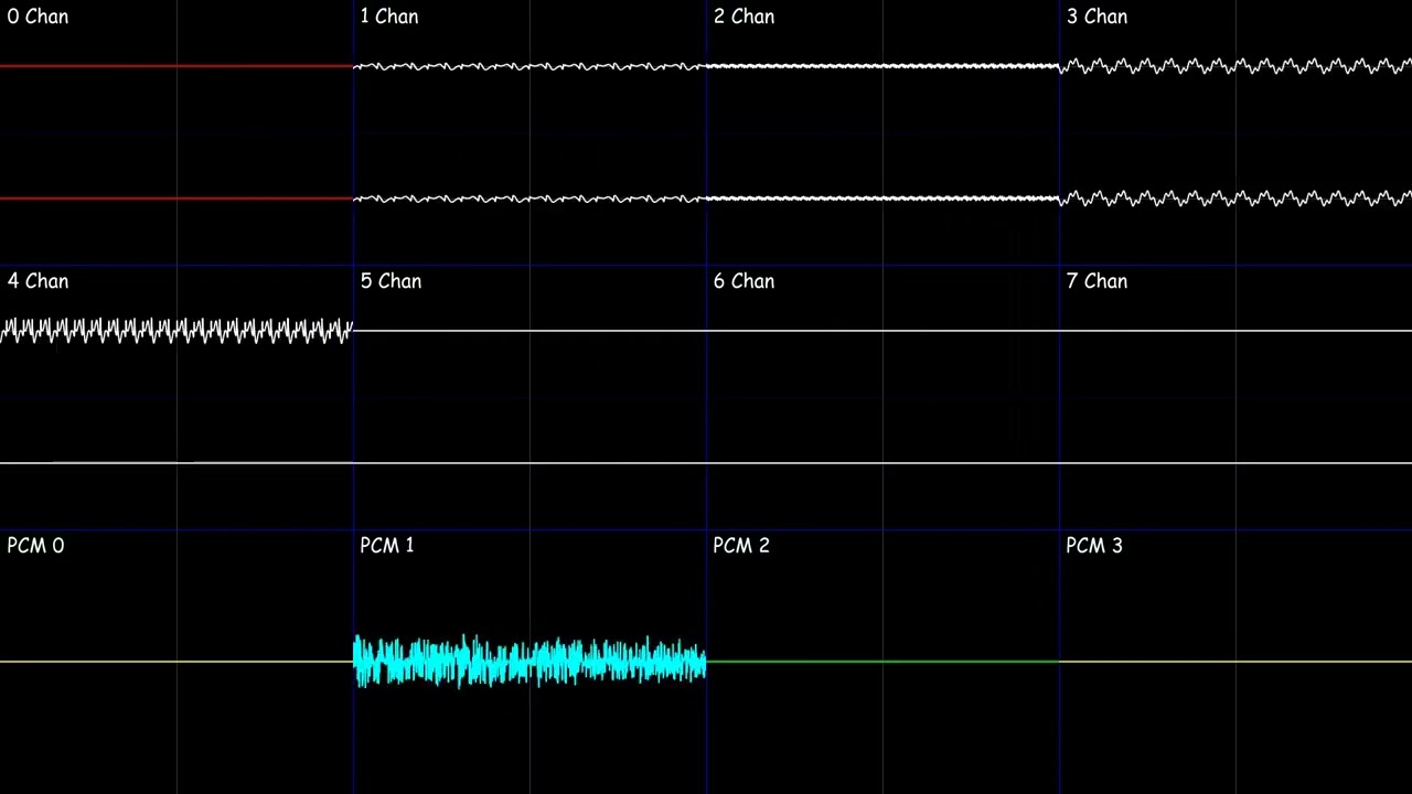 [Description and Comment Pin] Every Generic FNF Sonic Song - John Tay (Oscilloscope Deconstruction)