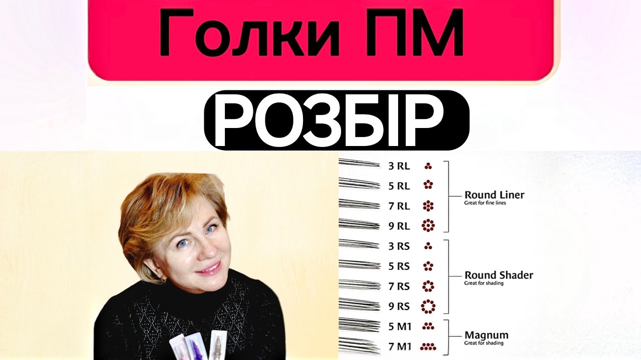 Мій шлях у голках ПМ - заточка, діаметра, конфігурація.#permanentmakeup  #pmutraining #навчанняпм