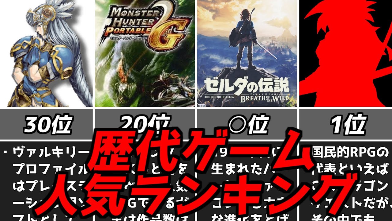 ネット版歴代ゲーム人気投票ランキング【歴代ドラクエFF等大集合】【ファミコンスーパーファミコンPS1PS2…】