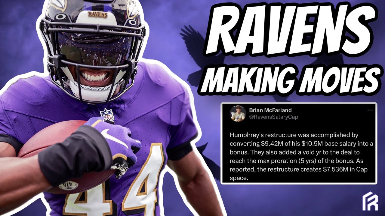 Baltimore Ravens Salary Cap Outlook and Future Roster Moves