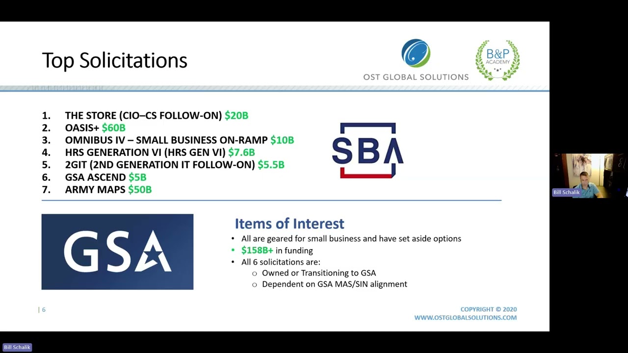 Webinar Recap: Top Federal Opps of 2026: What Small Businesses Should Watch Now