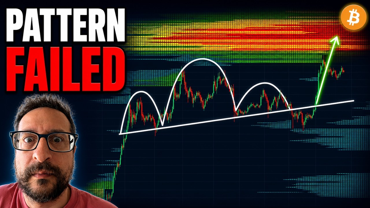 Bitcoin: The Bearish Pattern Failed &mdash; Everything Now Hangs on One Liquidity Cluster
