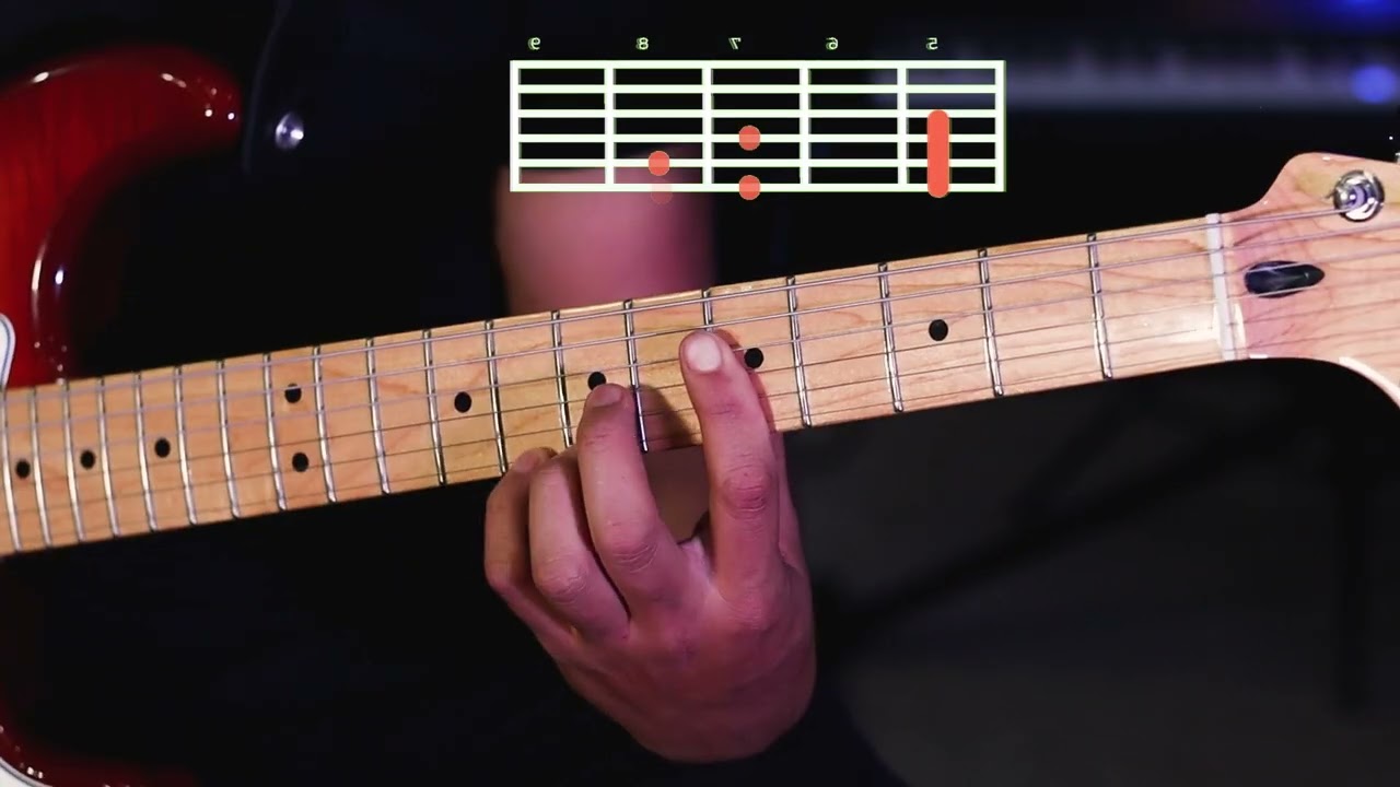 Te doy gloria Guitarra Eléctrica - Tutorial.