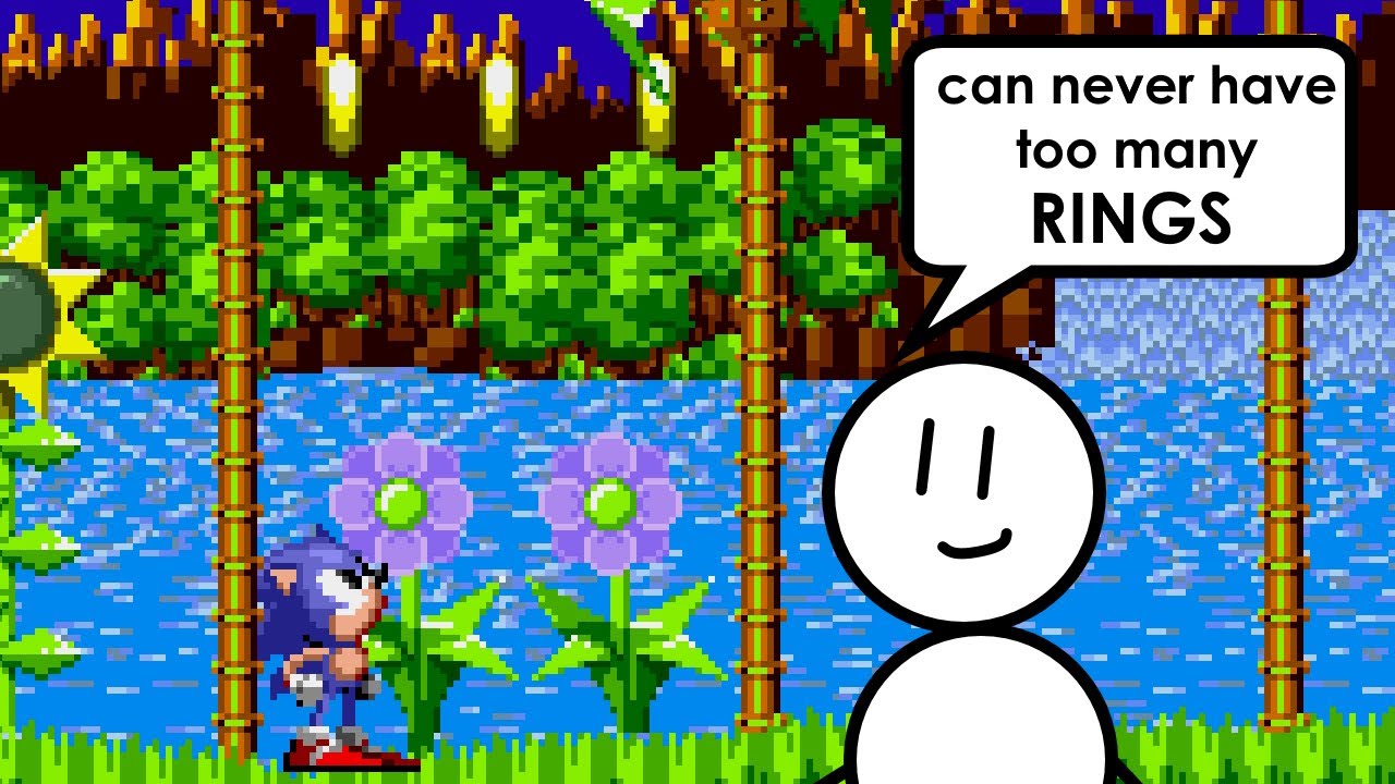 Sonic 1 true ending but every ring speeds up the video