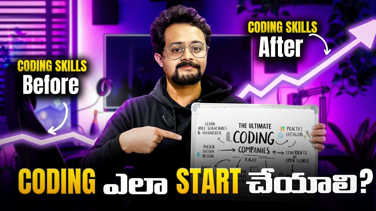 How to Start Coding for Beginners || Step-by-Step & Honest Roadmap (Complete Guide)
