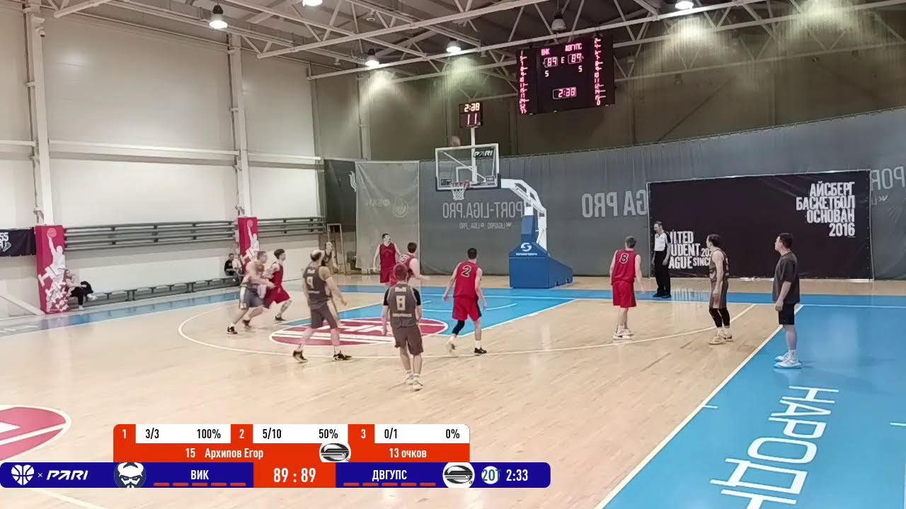 МЛБЛ Финал 08.06 БК ВИК - ДВГУПС
