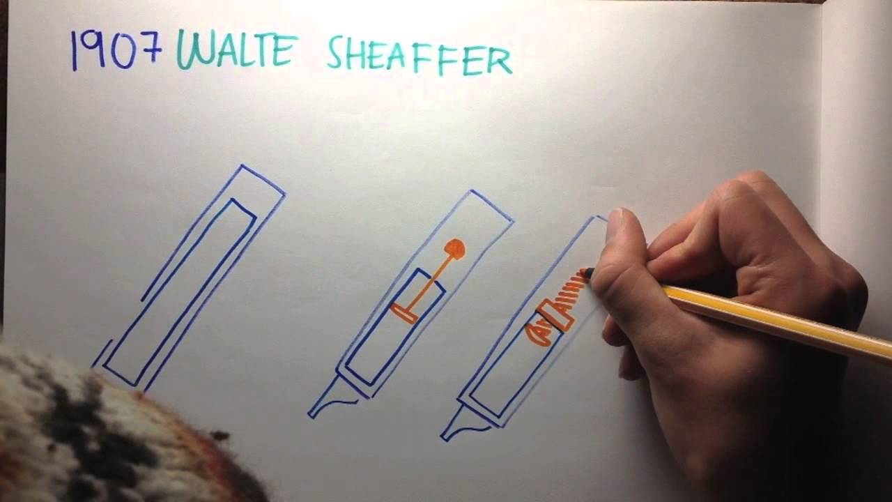 Historia de la pluma estilografica