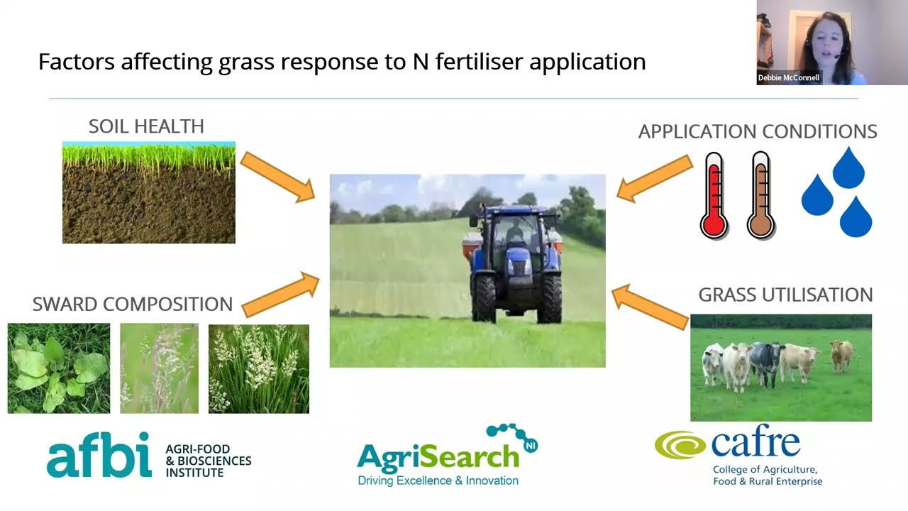 Fertiliser Planning (Beef & Sheep)