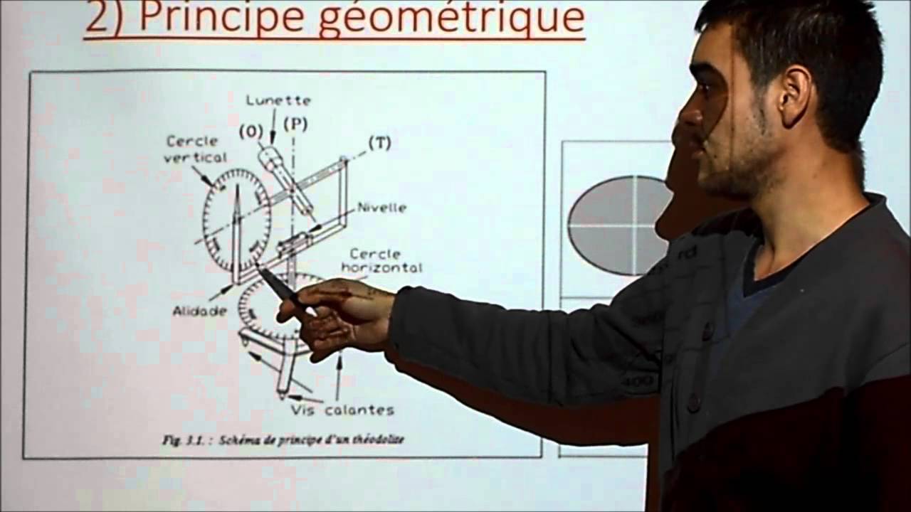 PROJET VIDEO ESGT ebauche