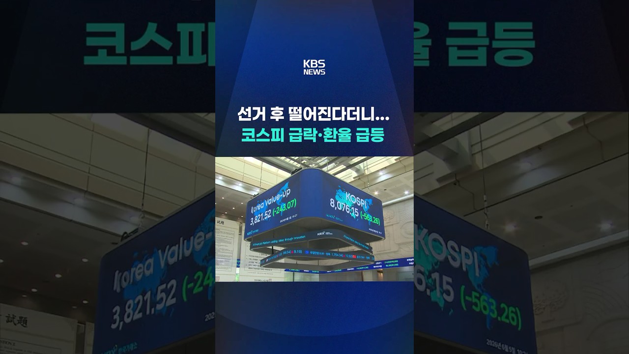 코스피 급락에 매도 사이드카...환율 급등 #shorts / KBS