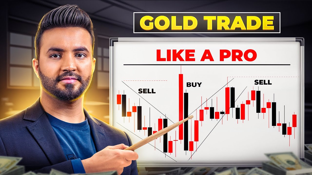 Trade Gold Like a Pro | Breakout Entry, Multi Timeframe Analysis & Risk Management Strategy