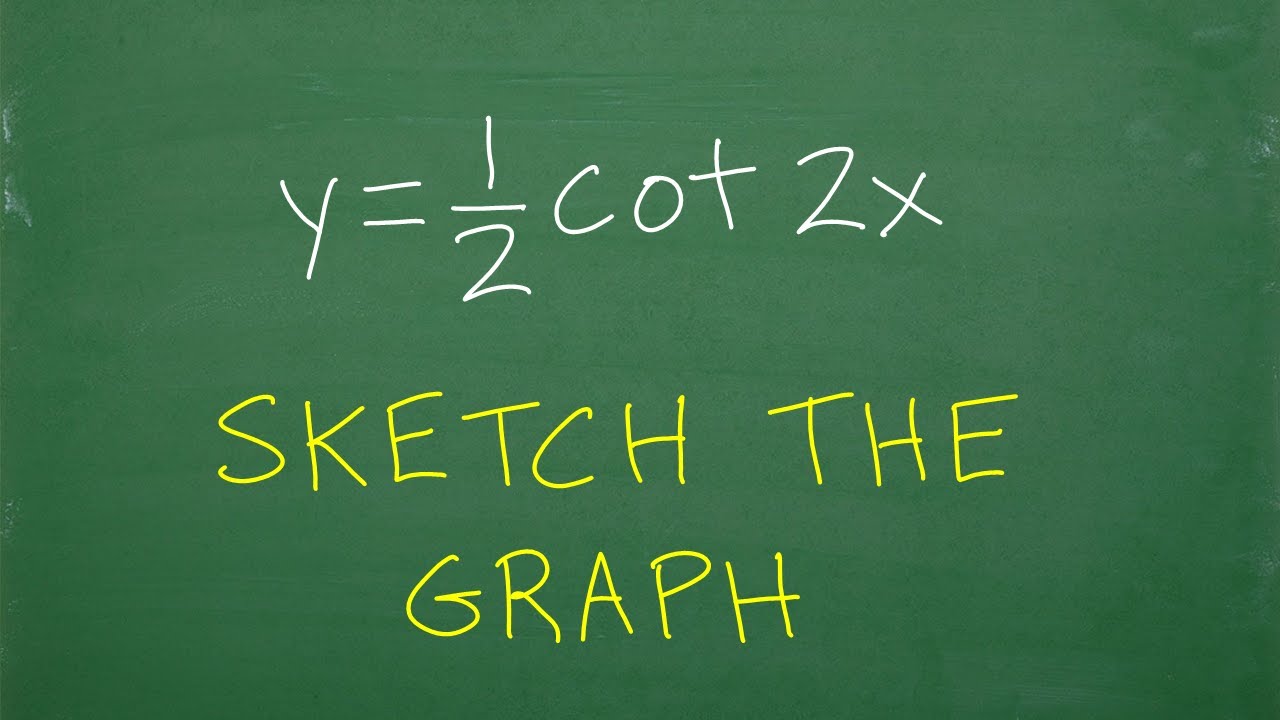Sketch the graph of y = 1/2cot(2x) (Trigonometry, Pre-Calculus)