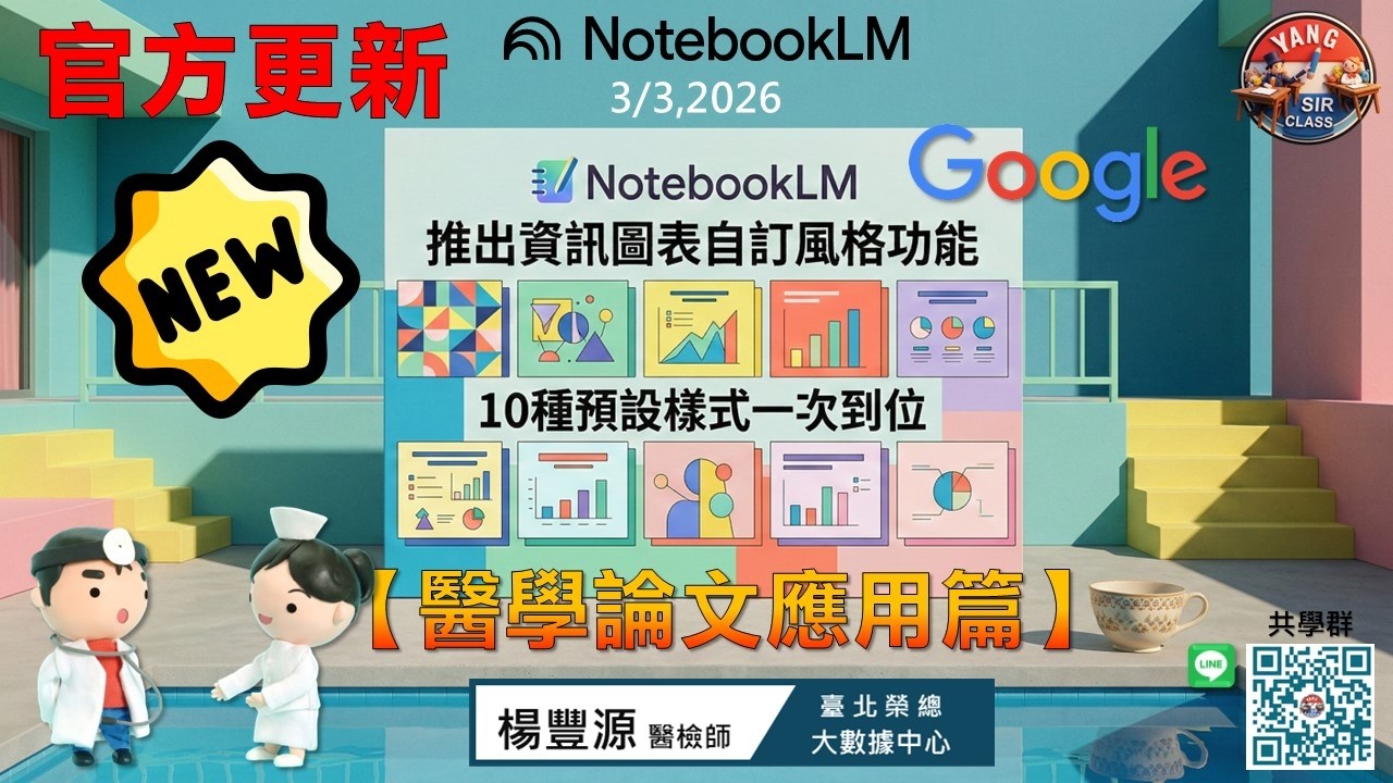 NotebookLM 資訊圖表 最新更新！10種圖表樣式任你選！｜醫研人必備用法解析 #notebooklm  #醫學論文 #infographic #graphical abstract
