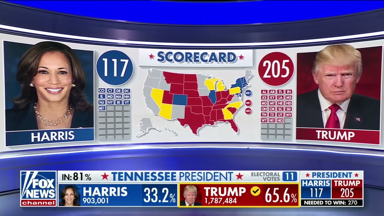 Fox News Election Night 2024 (Full Coverage) Part 3