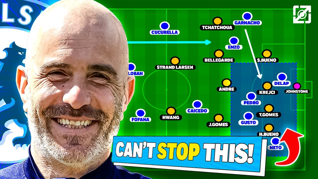 How Chelsea FINALLY Broke Down A Low Block.