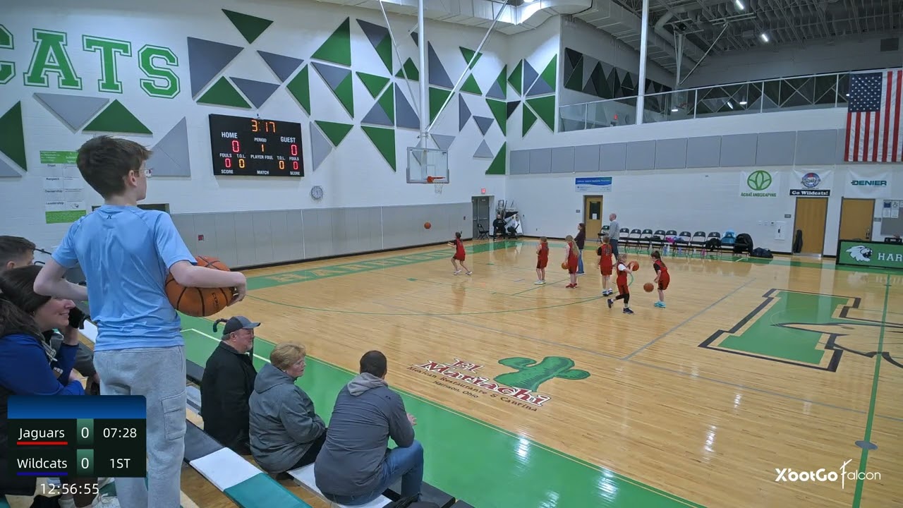 Jaguars v Wildcats 3rd Grade Basketball
