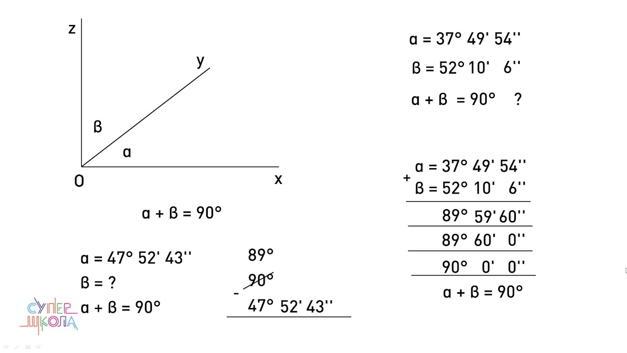 Komplementni i suplementni uglovi - Matematika za 5. razred (#42) | SuperŠkola