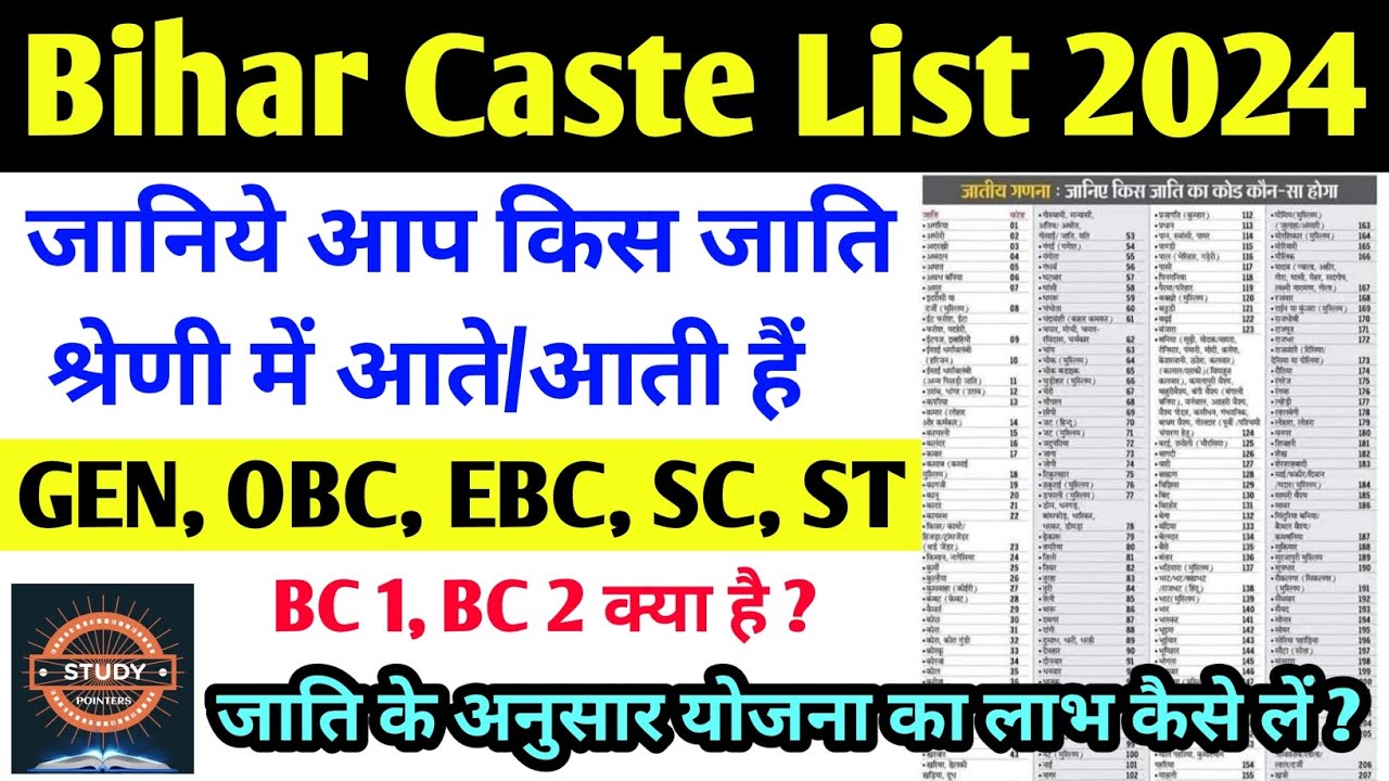 Bihar caste category list 2024|बिहार अनुसूचित जातियाँ और जनजातियाँ|GEN, OBC, EBC, SC, ST|#bihar