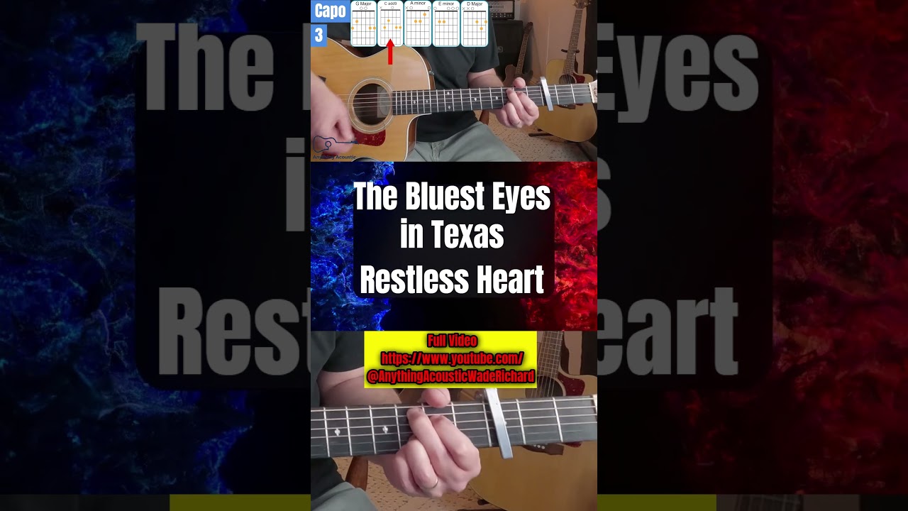 Restless Heart - "The Bluest Eyes in Texas" | Full Guitar Play-Along (Chords on Screen)