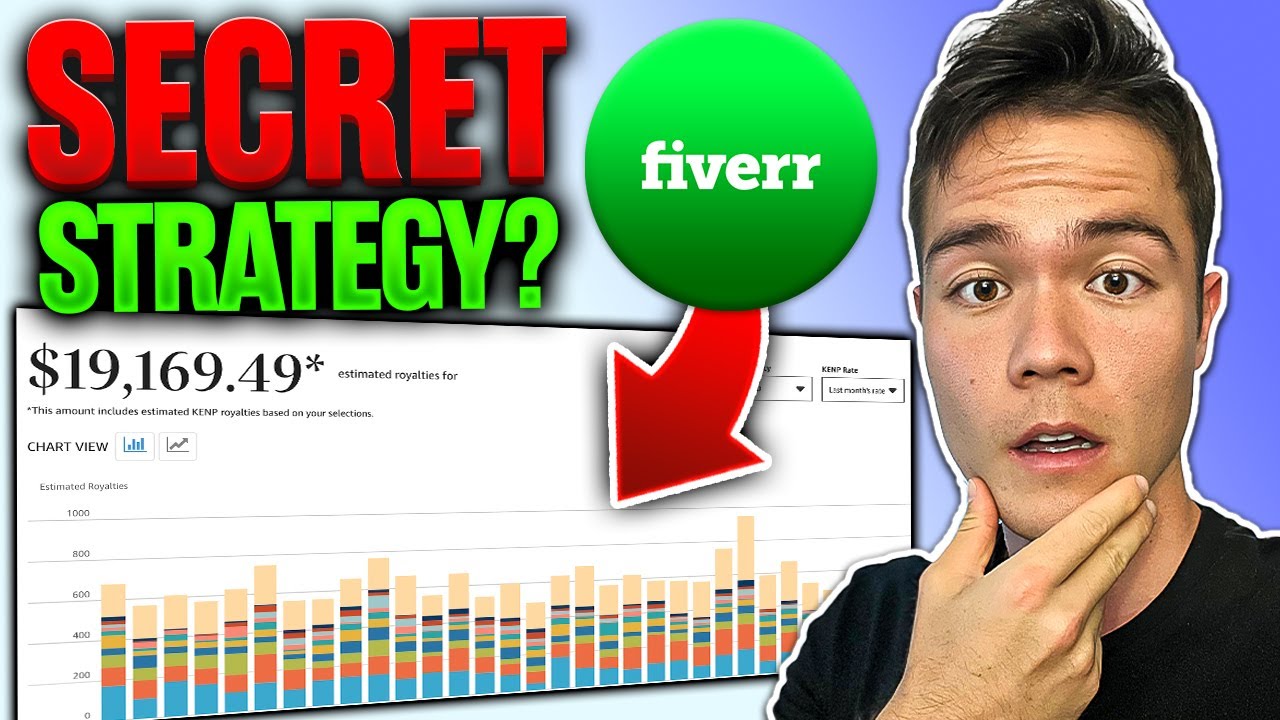 I Spent $600 Promoting My Book on Fiverr... THIS is What Happened