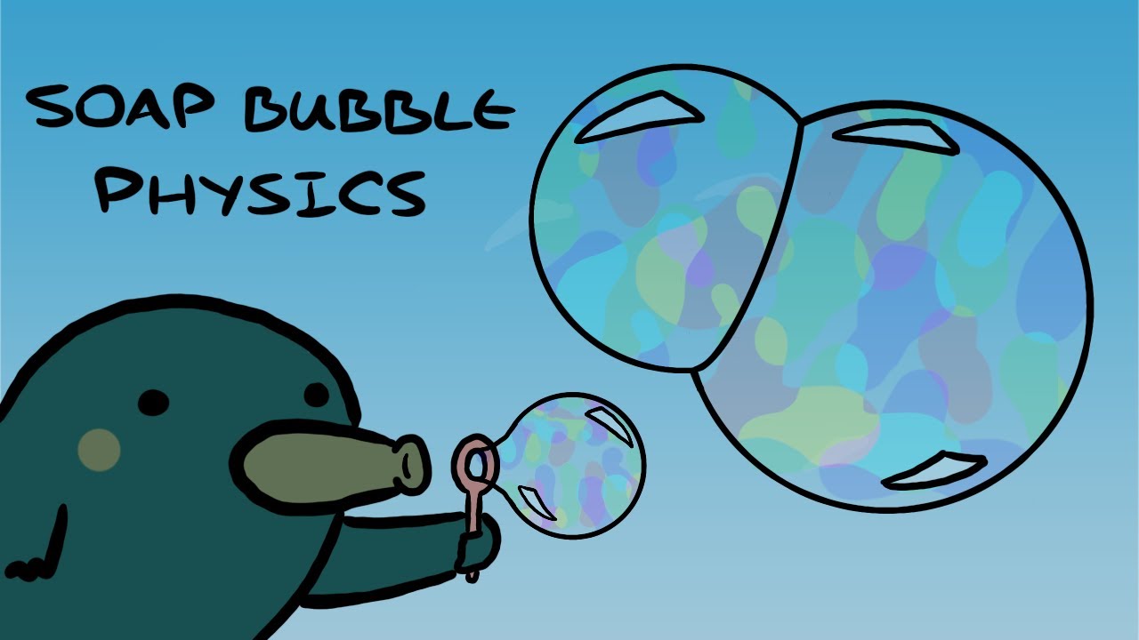 The Double Bubble Theorem