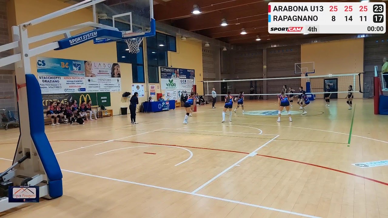 Arabona u13 vs COLLEMARINO - 02/04/2026