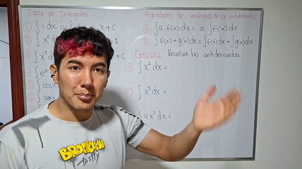 Clases de cálculo 2: 02- tablas de integrales y propiedades de la integral