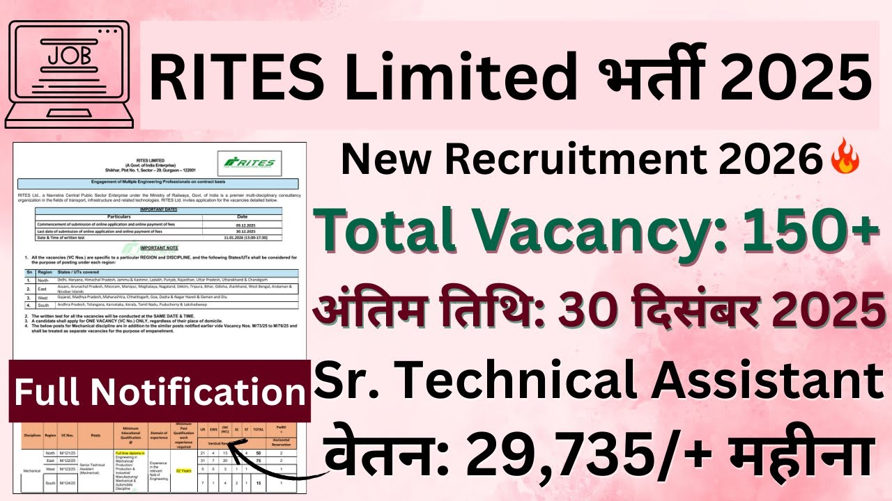 RITES Senior Technical Assistant Recruitment 2025 | Eligibility, Age Limit, Syllabus, Exam Pattern
