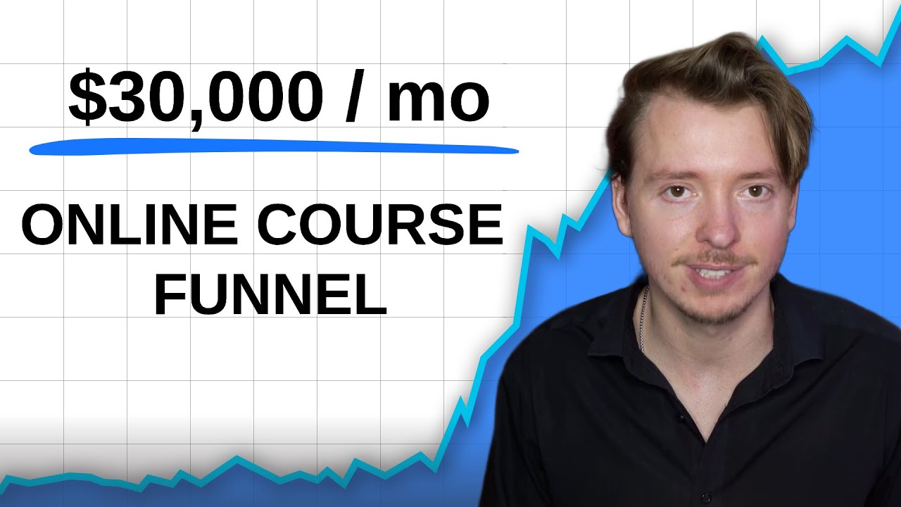 Denmo's $30,000 / mo Course Funnel Breakdown (Genius)