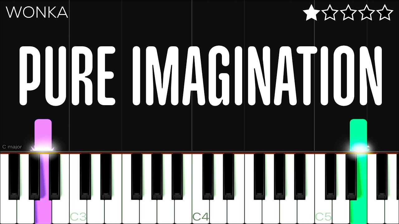 Wonka - Pure Imagination | EASY Piano Tutorial