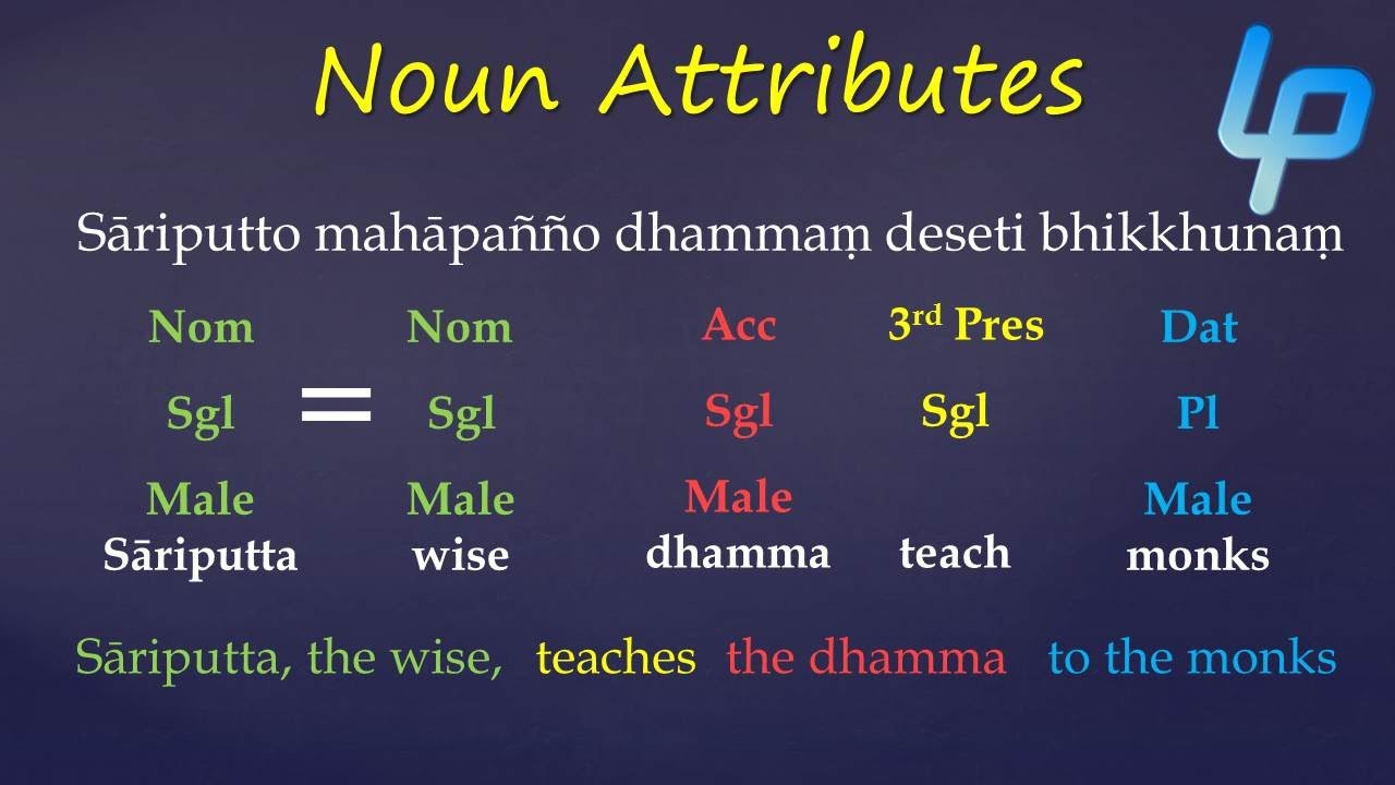 Appostional Nouns & Implied Verbs | Learn Pali Language