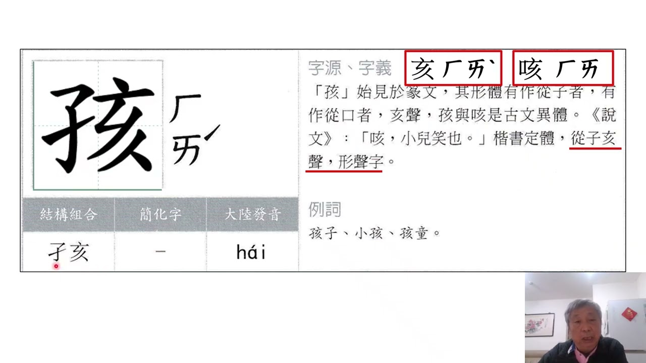 31b2 主題漢字認字 第 1 單元 以人文本(下2, 子大結)