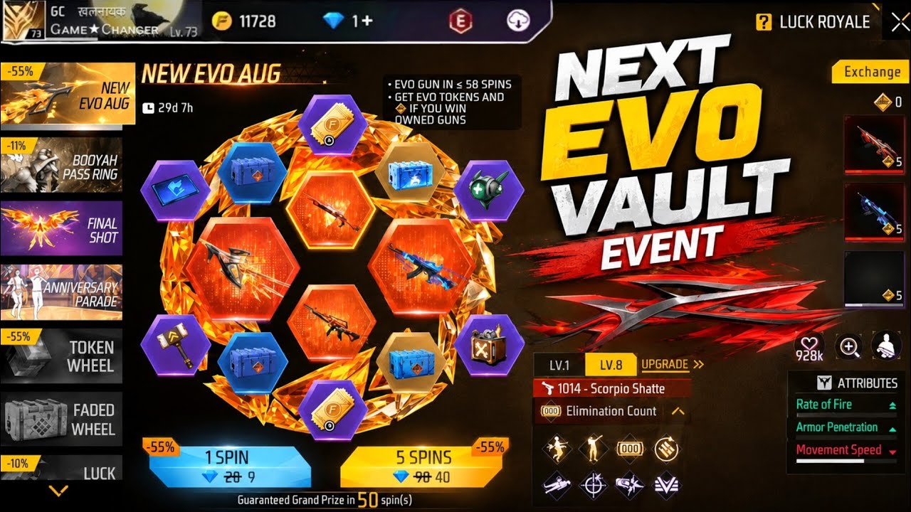2 August Next Evo Vault Event 🥳💥 | Evo M1014 Skin Return | Ff Upcoming Event | Ff New Event 