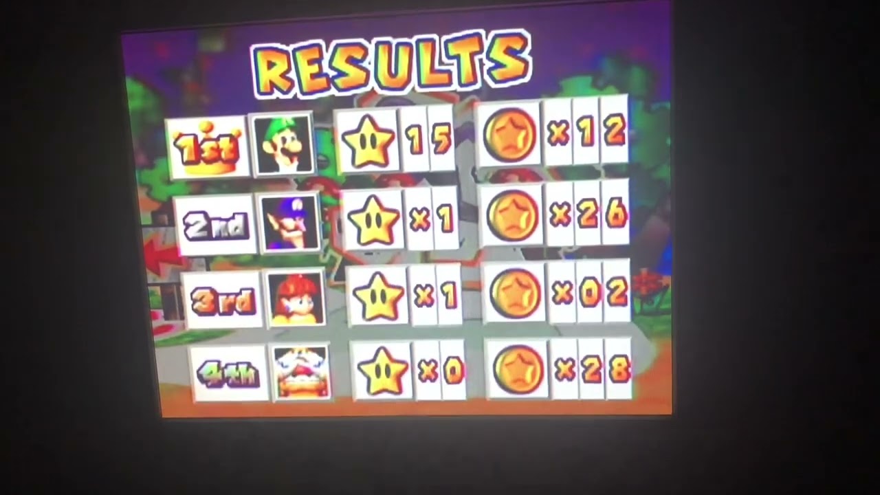 Rare Items in Mario Party 3