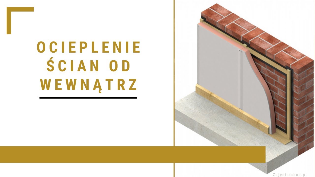Ocieplanie ścian od wewnątrz
