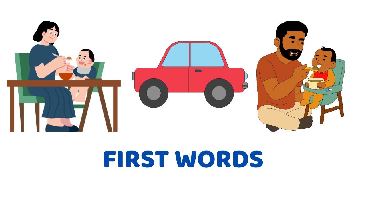 First Words for Toddlers | Learn Simple Words