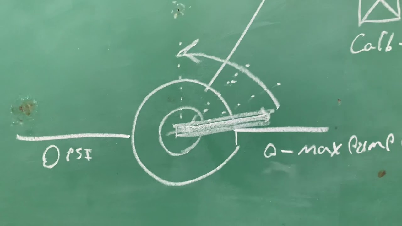 DIY cheap simple fuel pressure regulator